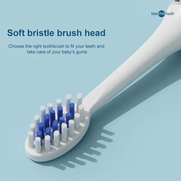 🦷 Children’s Cartoon Electric Toothbrush 🐼🦄 Fun & Gentle Brushing
