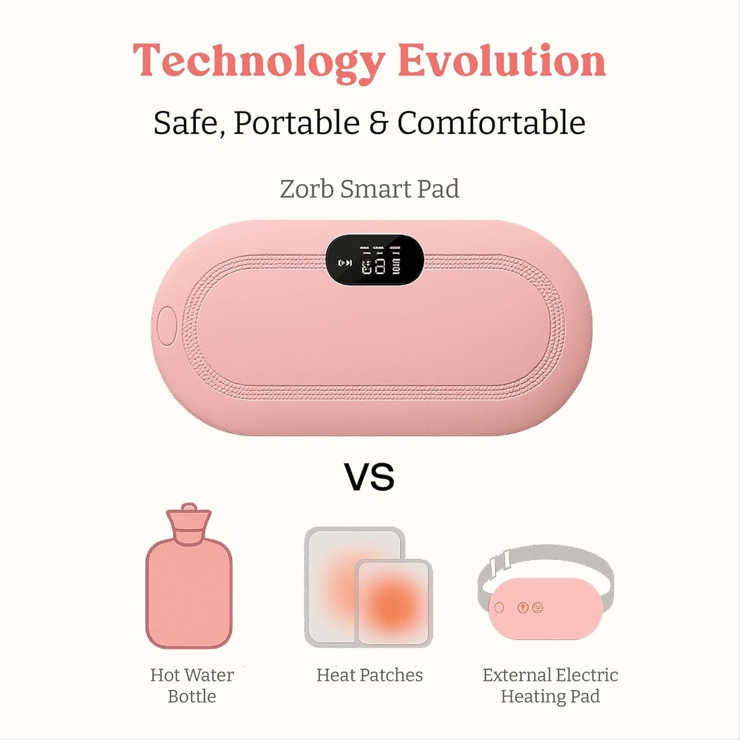 Electric Period Cramp Massager – Gentle Heating Pad for Quick Relief