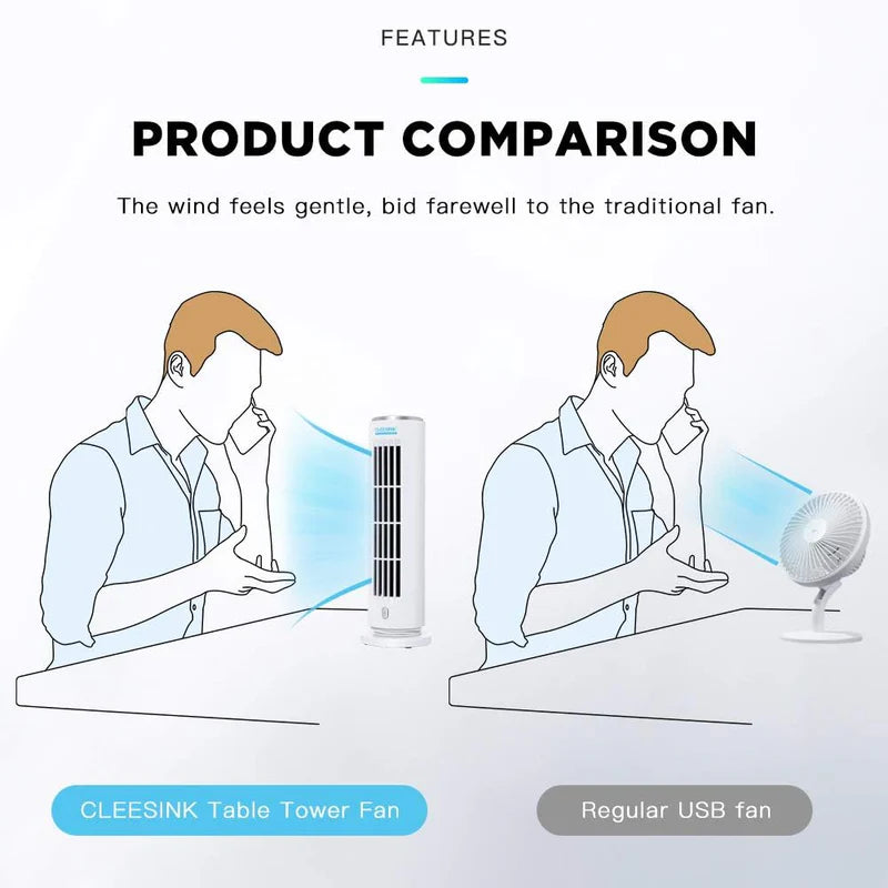 AMOI Portable Tower Fan