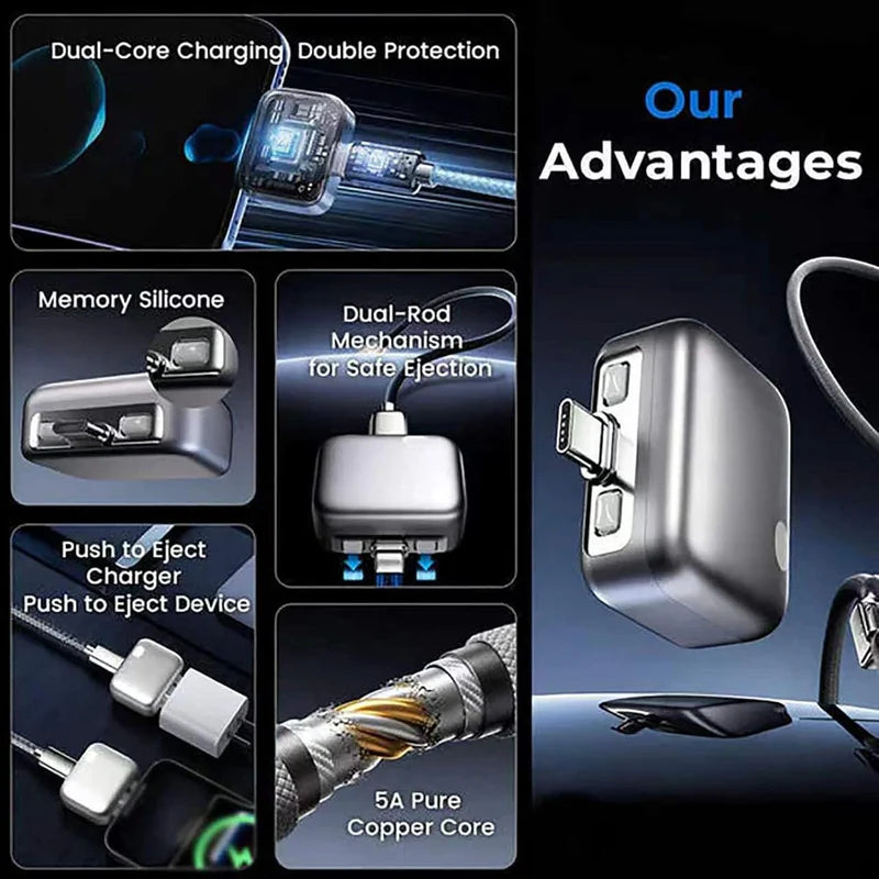 Mini USB-C Power Adapter