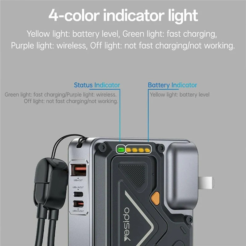 5-in-1 Wireless Power Bank ©